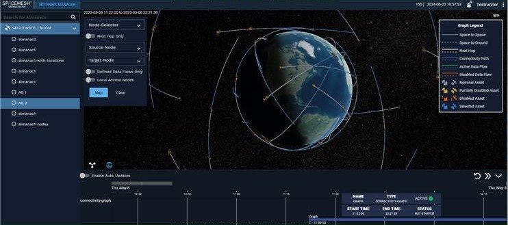 Screenshot of SpaceMesh orchestrator software interface